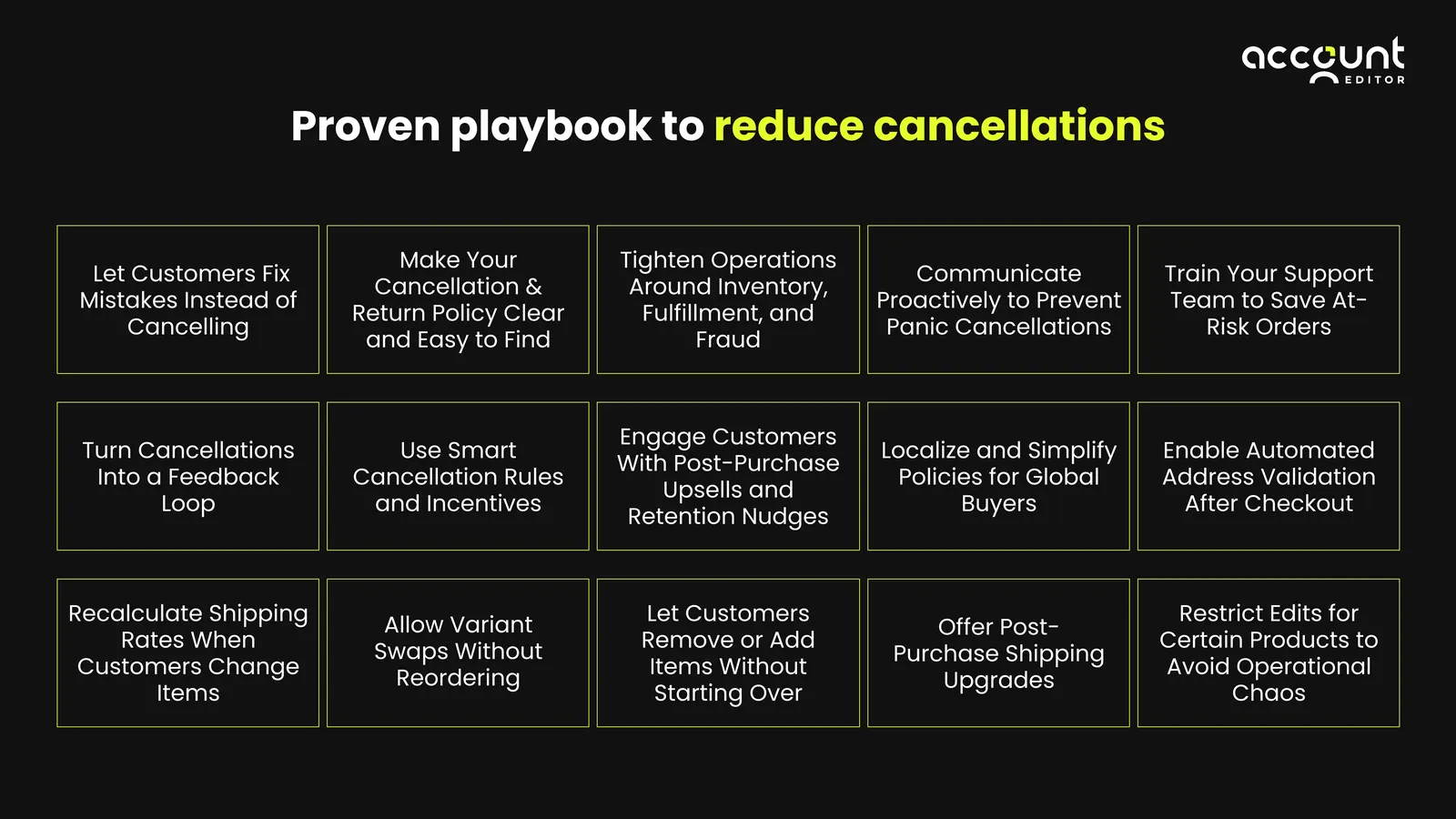 Illustration: Reduce Shopify order cancellations