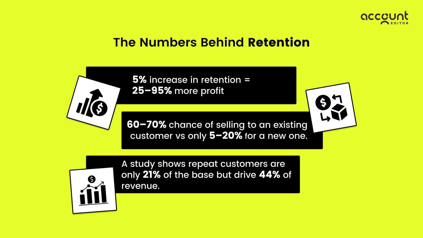 The Numbers Behind Retention