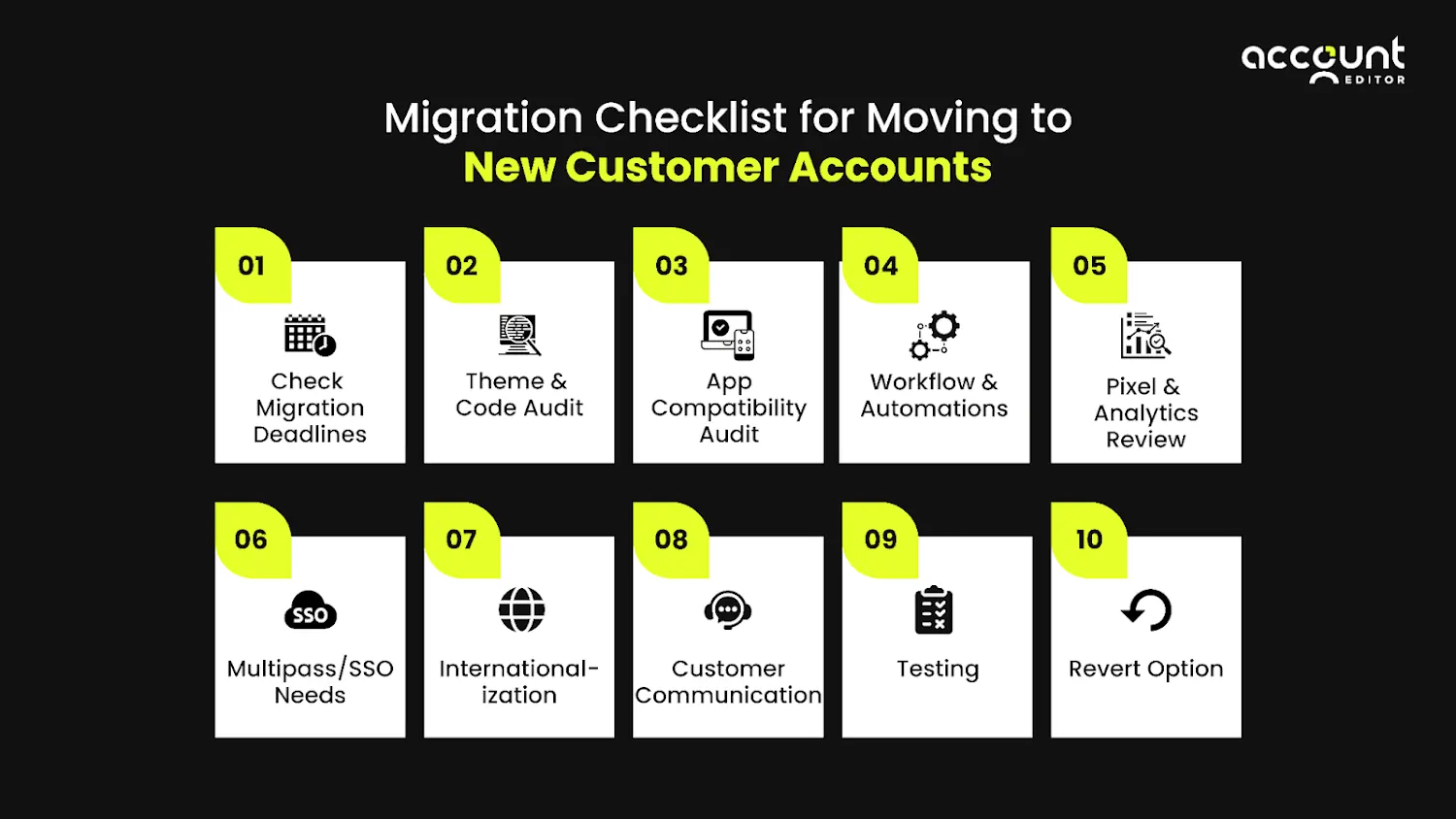 Migration Checklist for Moving to New Customer Account