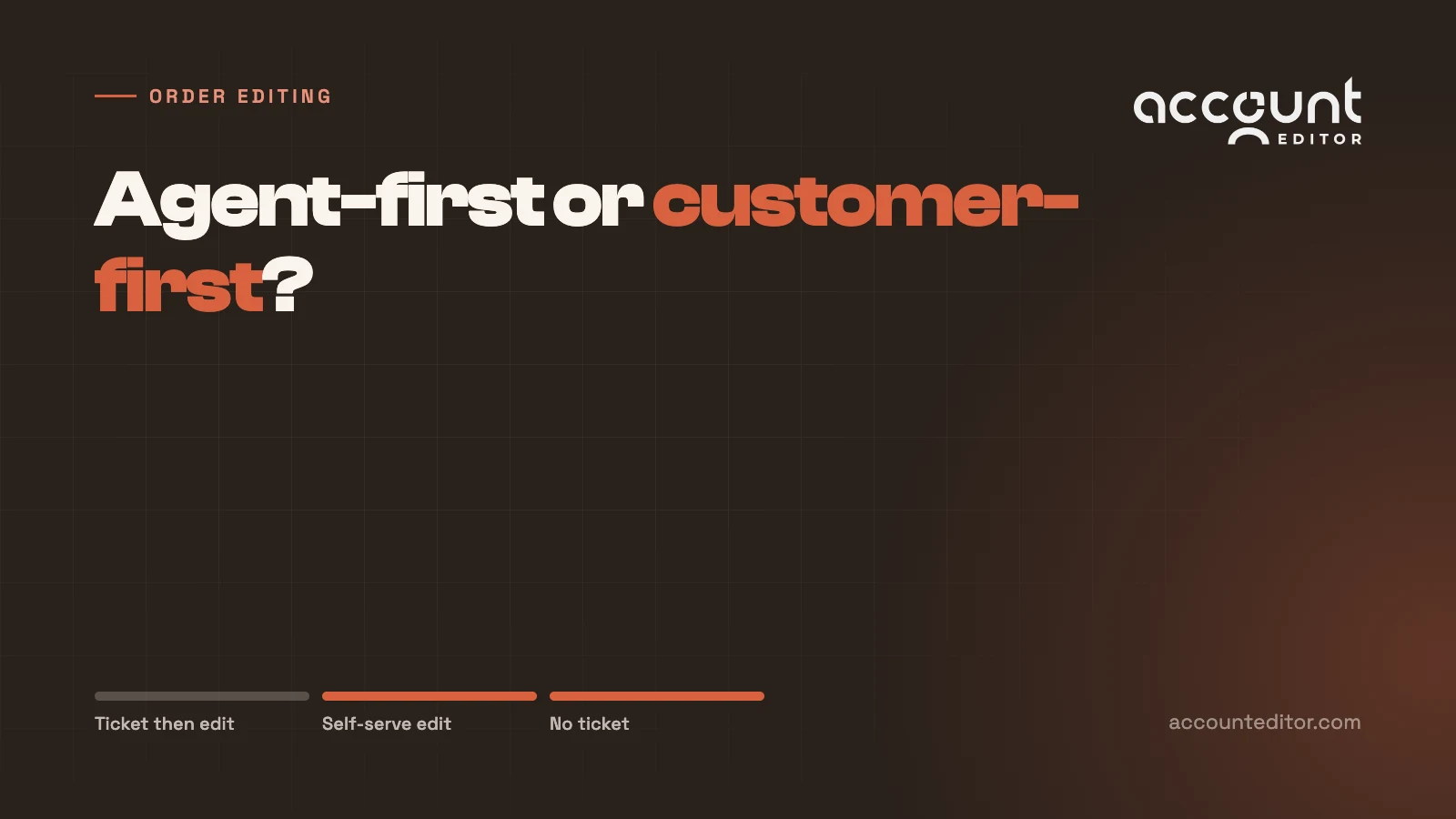 Agent-first versus customer-first Shopify order editing compared side by side.